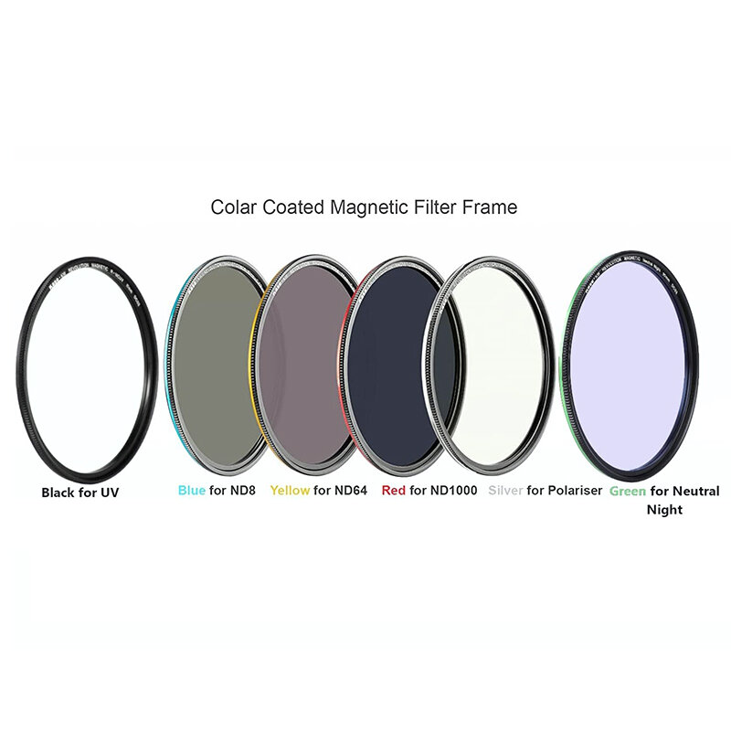 Kase KW Revolution  MEGA  kit  CPL+ND8+ND64+ND1000+R-MCUV+Neutral night