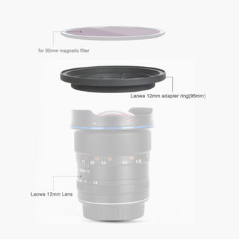 Kase Adaptateur circulaire magn&eacute;tique pour Laowa 12 mm pour filtres circulaires de 95 mm
