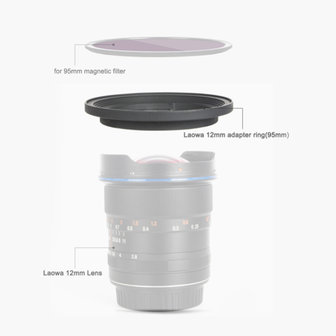 Kase u Adaptateur circulaire magn&eacute;tique pour Laowa 12 mm pour filtres circulaires de 95 mm