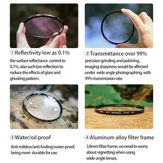 Kase 82mm MCUV III  B270