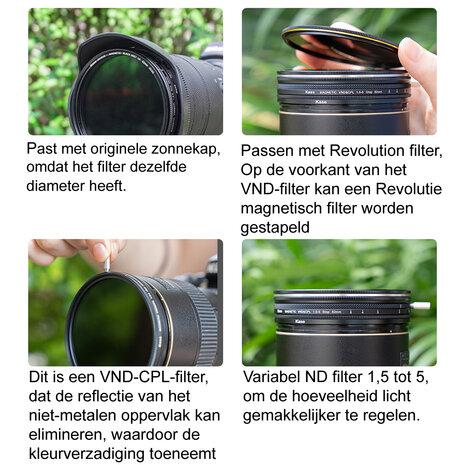 Kase Revolution Video Kit VND-CPL with White Mist 82mm