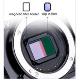 Kase Clip-in Filter Sony half frame  MCUV